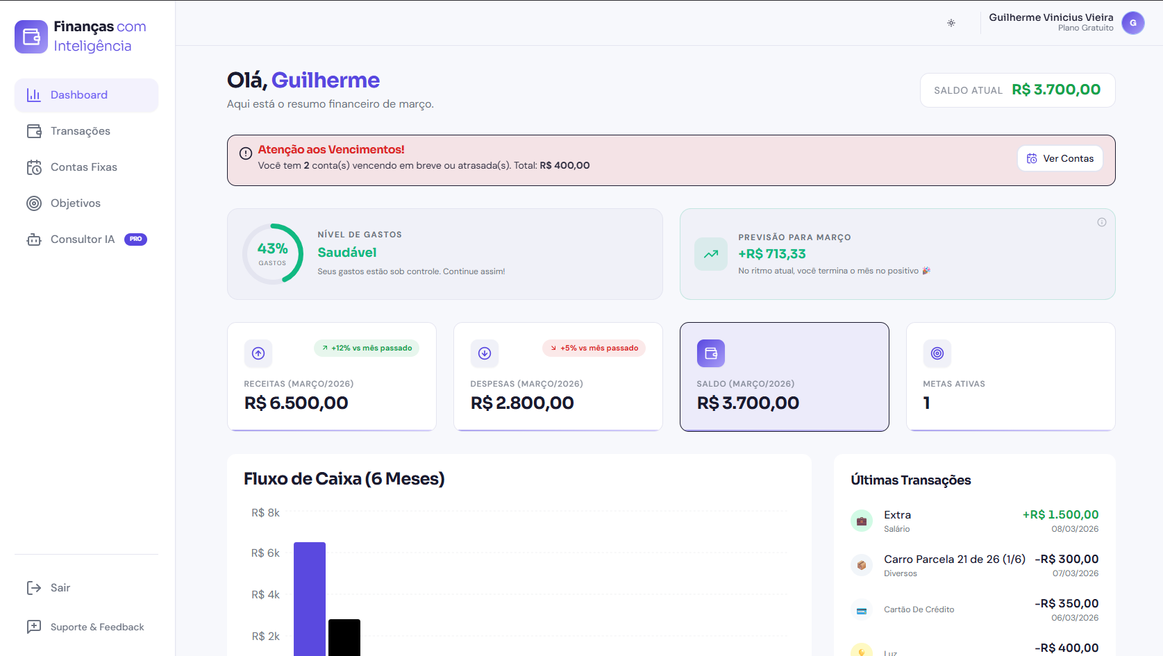 Dashboard com tema claro